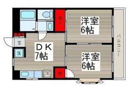 プレステージSKMの間取り画像