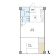 浅川コーポの間取り画像