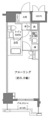 ライジングプレイス南千住の間取り画像