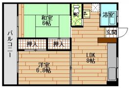 牛田コーポラスの間取り画像