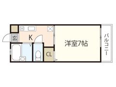 セフィラ久保田 Cの間取り画像