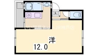 松尾マンションの間取り画像