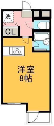 エル新大江の間取り画像