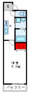 フジパレス北野田Ⅰの間取り画像