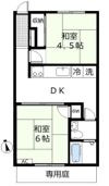 コーポ市川の間取り画像