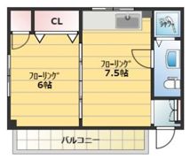 明日香ビル1の間取り画像
