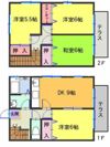 雨宮ハイツの間取り画像