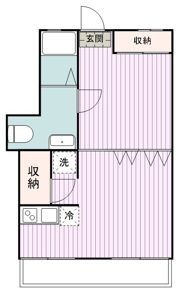 目黒グリーンコーポの間取り画像