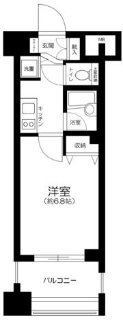 コンシェリア・デュー代々木公園の間取り画像