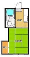 クレッシェンドIの間取り画像