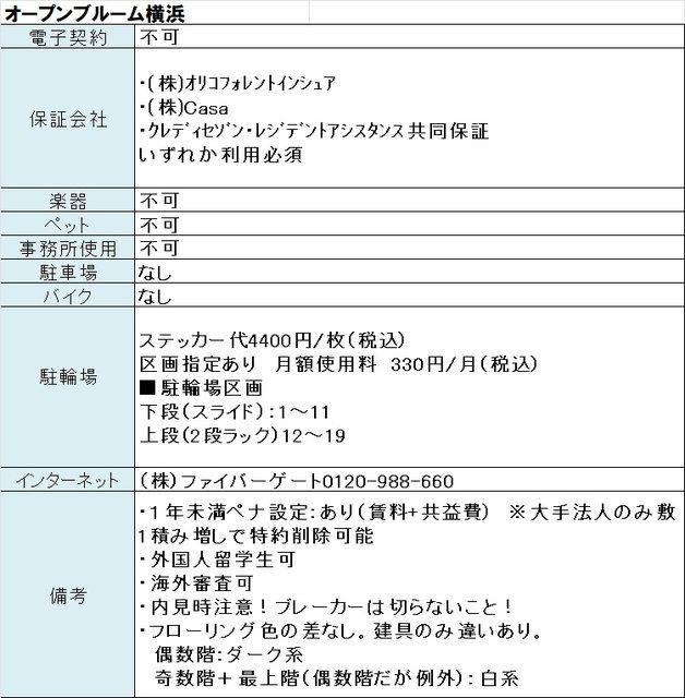 外観