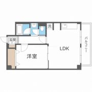 サンフラッツ新大阪本館の間取り画像