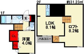 ADC飯塚駅西Bearsの間取り画像