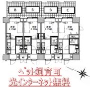 S－RESIDENCEさいたま新都心の間取り画像