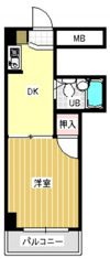 CK東雲ビルの間取り画像