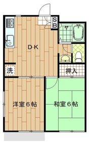 パルコートサウスワンの間取り画像