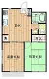 パルコートサウスワンの間取り画像