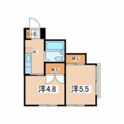 フジハイツの間取り画像