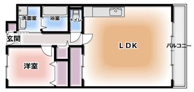 サンフラッツ南桜塚の間取り画像