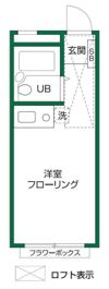ヴィレッヂストン分梅の間取り画像
