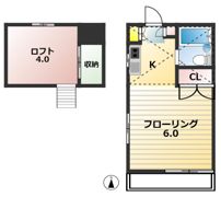 サンライトパストラルBの間取り画像