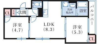 ヤーナパレス ノースの間取り画像