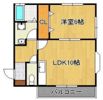 コーポ大谷VIIIの間取り画像