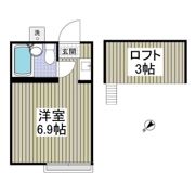 ギュースファインの間取り画像