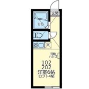 ユナイトDAIDO トニースタークの間取り画像