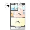 ルヴニール祗園N＆Sの間取り画像