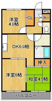 ドゥエル杉野の間取り画像