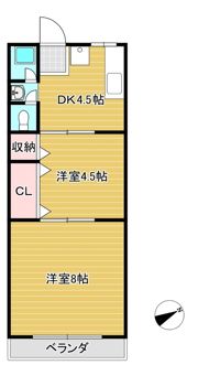 プレスタール シエテの間取り画像