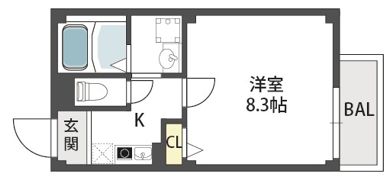 AXIS加島の間取り画像