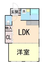 ベガ王子公園の間取り画像