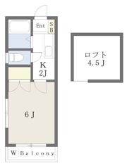 M’s FlatⅠの間取り画像