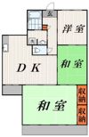 西の台ヴィレッジの間取り画像