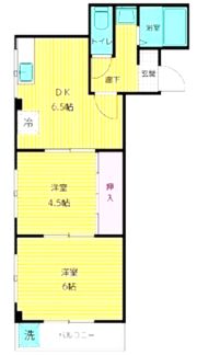 第三シャルマン四條畷の間取り画像