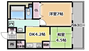 サンリスタ守口の間取り画像