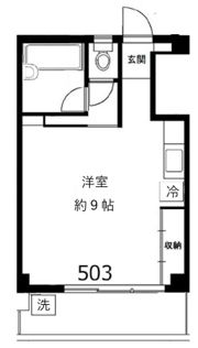 美山フラッツの間取り画像