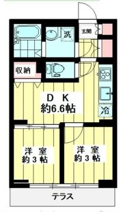 富士マンションの間取り画像