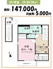 フェリーチェ阿佐ヶ谷の間取り画像