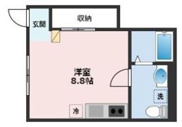 ゲートタウン矢野口の間取り画像