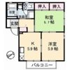 ディアスすぎB棟の間取り画像