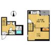 RIZEST東照宮の間取り画像