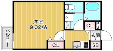 ネオソフィア国立の間取り画像