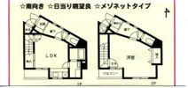 ジョイポ－ト青木の間取り画像