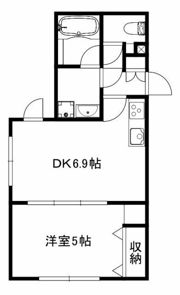 エスタジオ荻窪の間取り画像