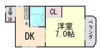 あゆみハウスの間取り画像