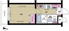 トーシンフェニックス中野新橋パインアイルの間取り画像