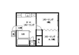 福本ハイツの間取り画像
